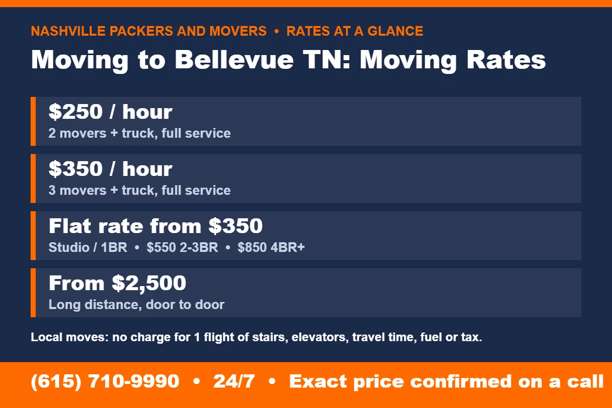 Moving to Bellevue TN: Neighborhoods and Moving Costs 5 Moving to Bellevue TN rates at a glance