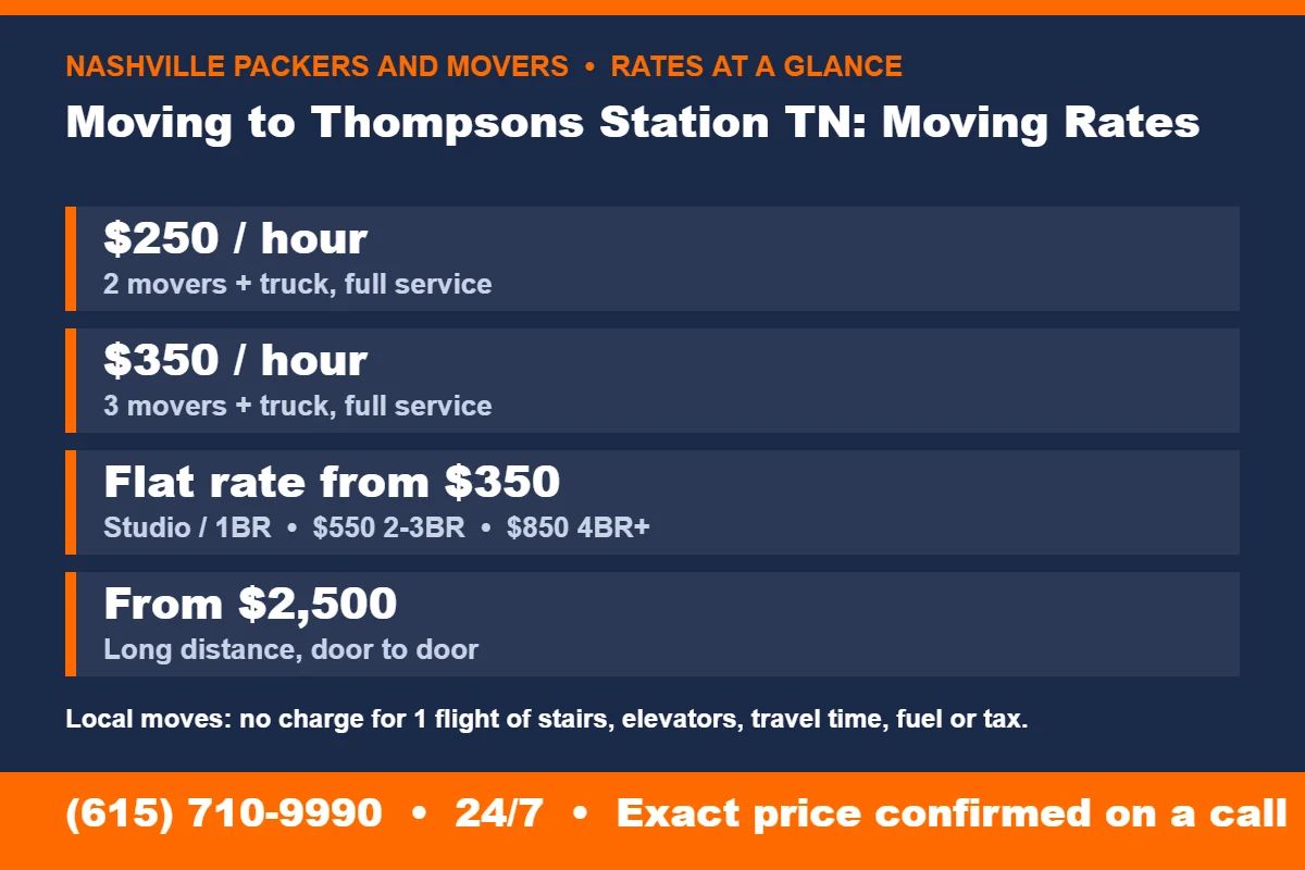 Moving to Thompsons Station TN rates at a glance